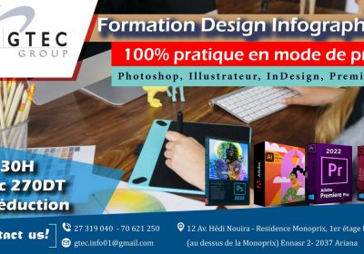 Formation Design Infographie