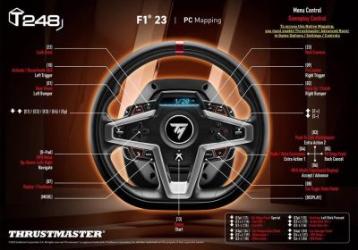 placard | Proxity.tn